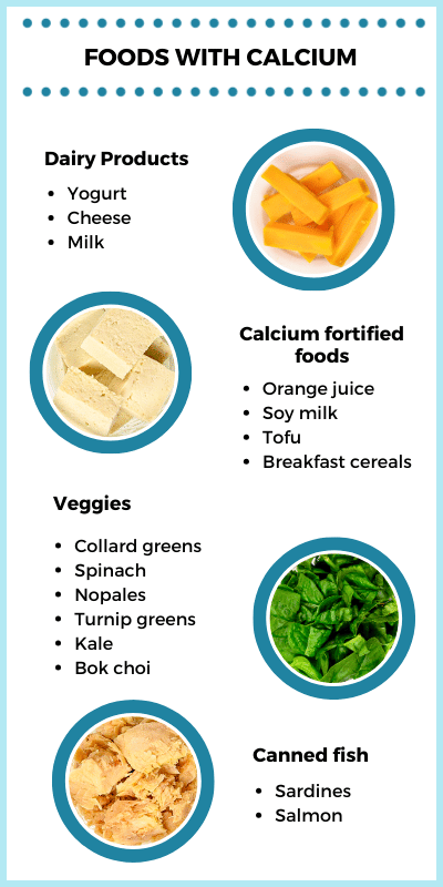 The contents of this graphic are available in the Extended Text  link below.
